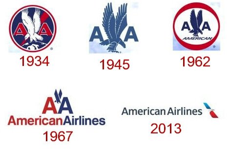 American Airlines Retro Logo T-Shirt – Light Blue, 100% Cotton, Men's S-5XL By The Get Up OC