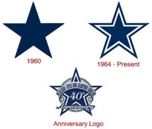 Dallas Cowboys Logo And Some History Behind The Team | LogoMyWay