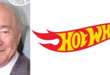 Hot Wheels logo and the history behind the company