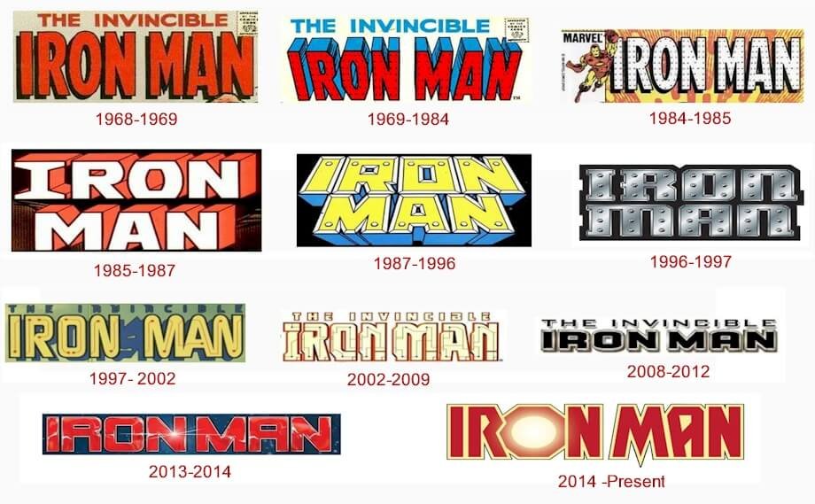 iron man marvel symbol