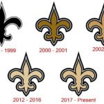 new orleans saints logo history