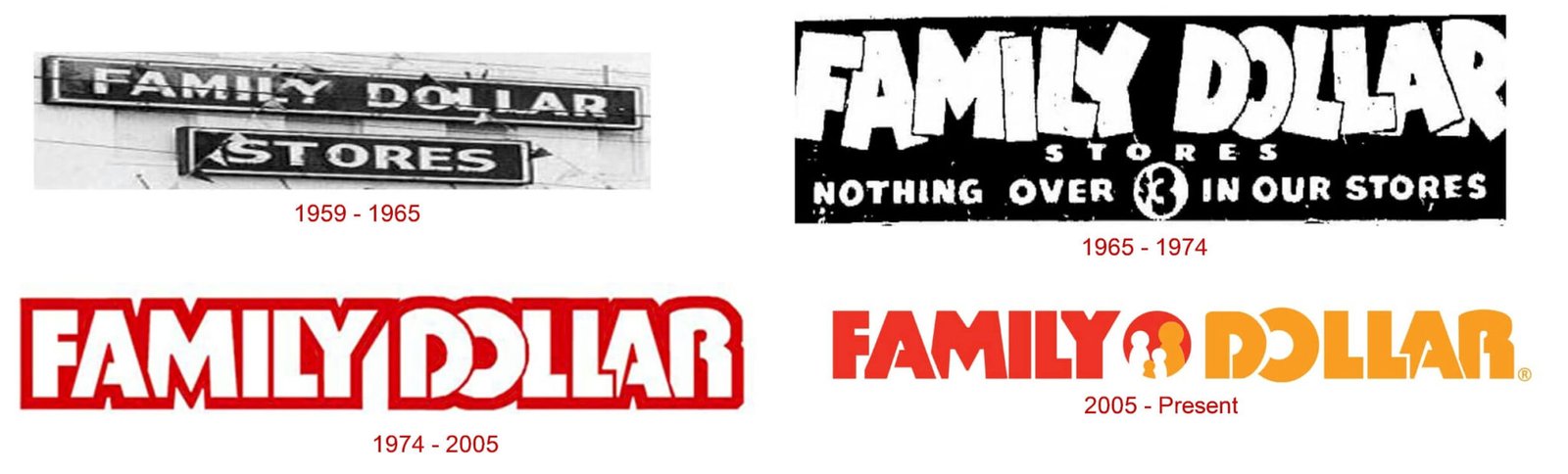 Family Dollar logo and their history | LogoMyWay