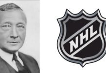 NHL logo and the history of the hockey league