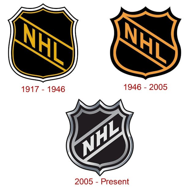 current nhl logos