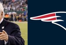 Patriots Logo and the history of the team