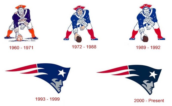 Patriots Logo and the history of the team | LogoMyWay