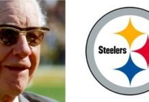 Steelers logo and some history behind the team