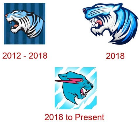 Mr Beast Old Logo Luis has Nixon