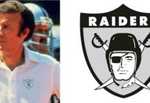 Raiders logo and the history of the team