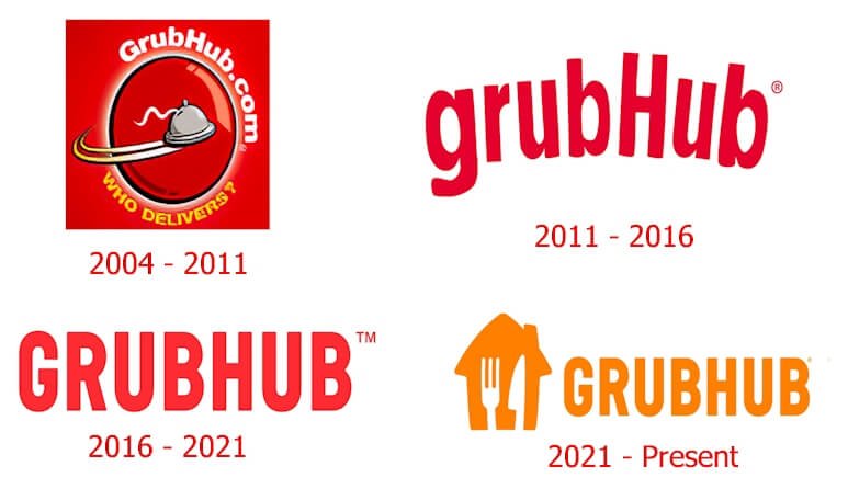 Unveiling Grubhub’s Winning Marketing Strategy: Link Building and Secret Techniques for Massive Success | MediaOne Marketing Singapore