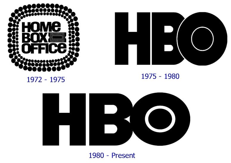 HBO logo and the history of the company LogoMyWay
