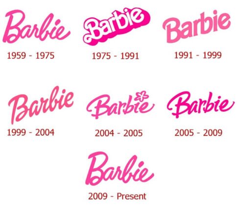 Barbie logo and her history | LogoMyWay