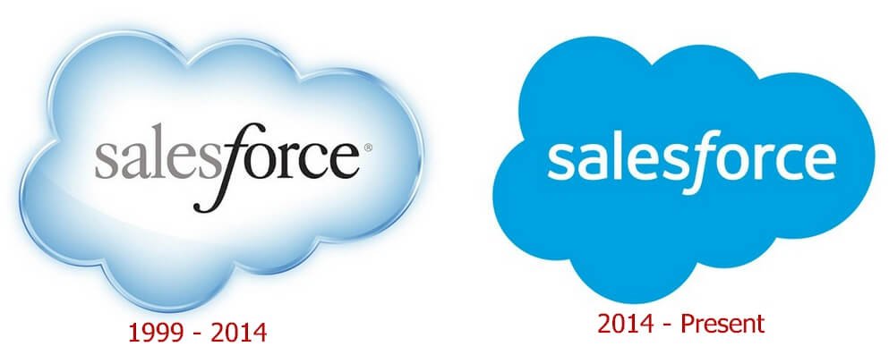 salesforce logo 2022