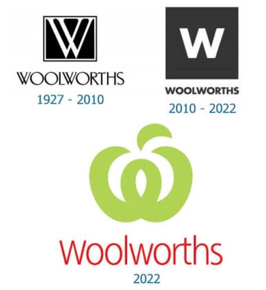 Woolworths Logo History