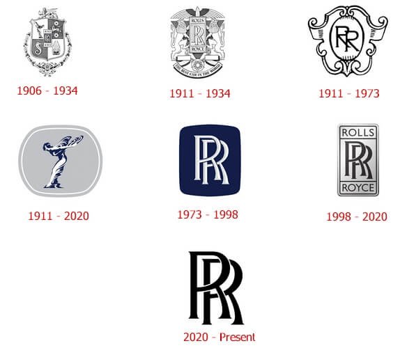 rolls-royce-logo-history | LogoMyWay
