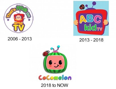 Nursery Rhyme Channel CoComelon Becomes the First  Channel